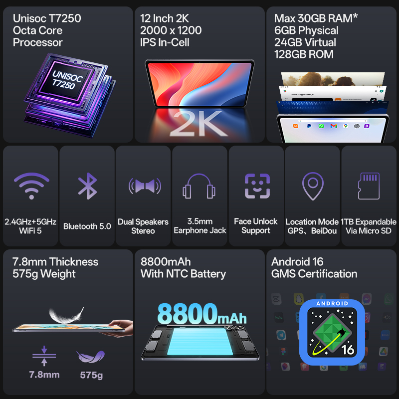 Tablet SVITOO 2026 Android 16, - Khadas Vim4 8Gb reseña y precio